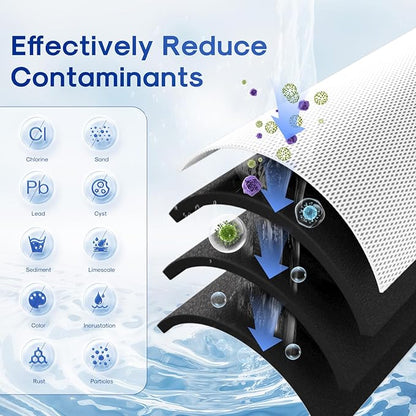 ICEPURE 5 Micron 20" x 4.5" Whole House Upgraded Activated Carbon Water Filter, 20-Inch Enhanced Lead Removal Water Filter Cartridge, Compatible with FC25B, EPM-20BB, CB-BB-20, CTO20BB-CQB, 1 PACK