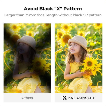 K&F CONCEPT 77mm Black Diffusion Mist Effect 1/4 & Variable ND2-32(1-5 Stops) & Circular Polarizing Filter CPL-in 1 Lens Filter with 18 Multi-Coatings for Camera Lenses (K-Series)