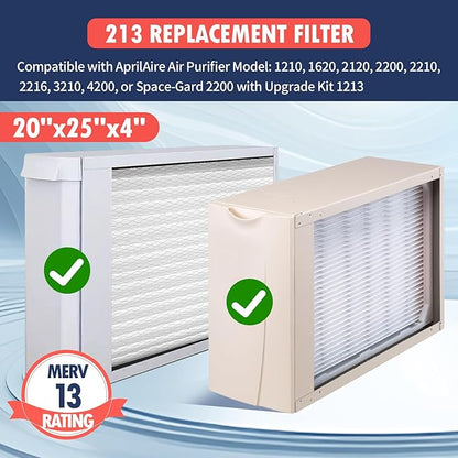 1 Pack 213 Replacement Filter Compatible with AprilAire Whole House Air Purifiers Models: 1210, 1620, 2120, 2200, 2210, 2216, 3210 and 4200, MERV 13 Furnace Filters, 20x25x4 Air Filter