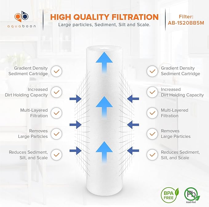 Aquaboon 1 Micron 20 x 4.5 Sediment Water Filter Replacement Cartridge | Whole House Sediment Filtration | Compatible with AP810-2, AP810-6, SDC-45-2005, FPMB5-20, P5-20, FP25B, 155358-43, 10 Pack