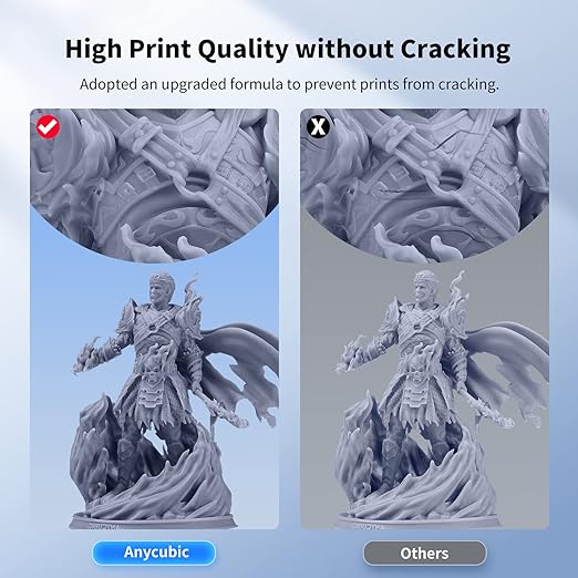 ANYCUBIC Water Washable 3D Printer Resin, 405nm High Precision UV-Curing 3D Resin, Low Shrinkage Photopolymer Resin for 8K Capable LCD DLP Resin 3D Printer Printing (Grey+White, 2kg)