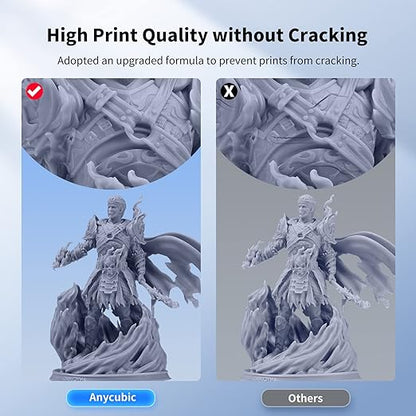 ANYCUBIC Water Washable 3D Printer Resin, 405nm High Precision UV-Curing 3D Resin, Low Shrinkage Photopolymer Resin for 8K Capable LCD DLP Resin 3D Printer Printing (Grey+White, 2kg)