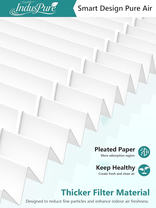 3000 Replacement Filter Compatible with Air Doctor 3000 Air Purifier, 2 Premium Filter,Compare to ADF3001