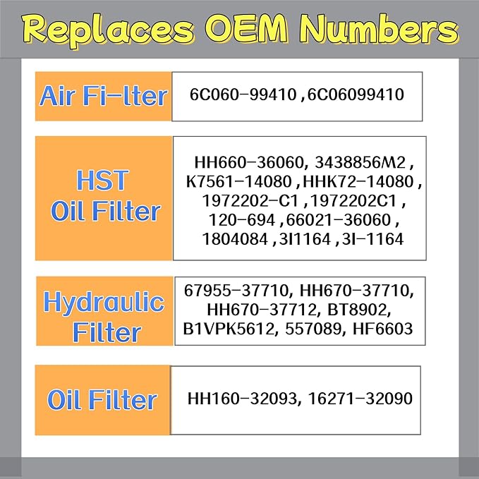 Filter Maintenance Kit 6C060-99410 HH160-32093 HH660-36060 6A320-59930 HH670-37710 Air/Oil/HST/Fuel/Hyd Fit for K-bota B2410 B7500 B7510 B7610 B26