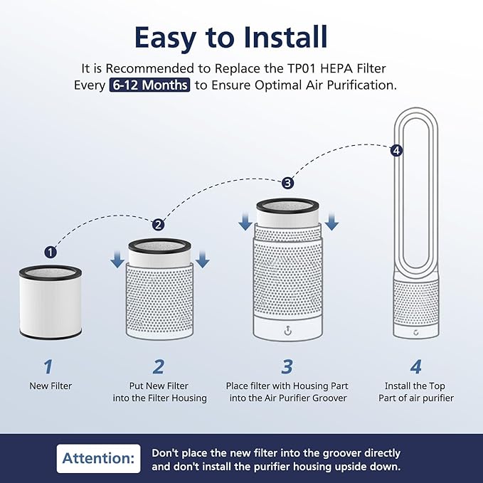 Upgraded TP01 Filter HEPA Replacement Filter Compatible with Dyson Tower Purifier Pure Cool Link TP01, TP02, TP03, AM11, BP01 Models, Compare to Part # 968126-03, 2 Pack