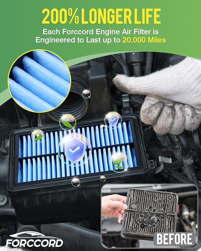 Cabin Air Filter and Engine Air Filter Fit for Kona 2018-2023 1.6L 2.0L, Kia Soul 1.6L 2020-2025 2026 Replacement 97133-D1000 28113-F2000 Accessories