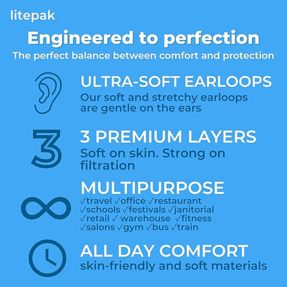 Litepak - 1,000 PCS - Disposable Face Masks for Home & Office - Breathable & Comfortable Filter (Black)