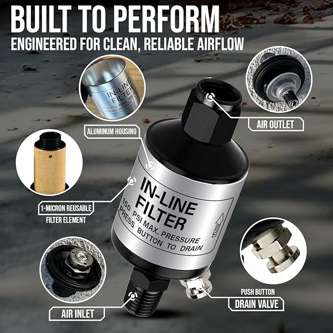 LE LEMATEC Air Compressor Water Separator - 1/4 NPT Inline Moisture Trap, Air Dryer for Pneumatic Tools, HVLP Spray Paint Gun & Airbrush with Easy Drain Valve, AI303 (Pack of 2)