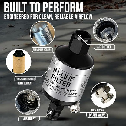 LE LEMATEC Air Compressor Water Separator - 1/4 NPT Inline Moisture Trap, Air Dryer for Pneumatic Tools, HVLP Spray Paint Gun & Airbrush with Easy Drain Valve, AI303 (Pack of 2)