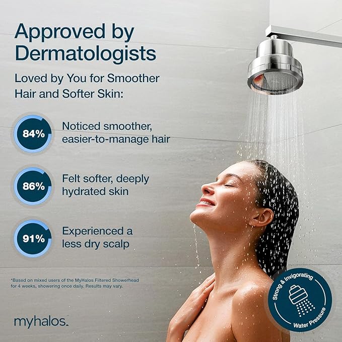 MyHalos® Filtered Shower Head for Hard Water Filter - High Pressure, Removes Chlorine - Shower Head Filter for Hard Water Softener Showerhead, Easy Install, For Hair & Skin, Filtering (Chrome)