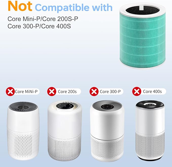 Core 600S Toxin Absorber Replacement Filter Compatible for Levoit Core 600s/Core 600s-P, 3 in 1 Efficient Middle Filter & Activated Carbon Filter,Great for Smoke Odors, Core 600S-RF-TX, 2Pack, Green