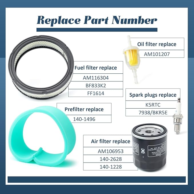 AM106953 Engine Maintenance Filter Kit Replacement for John Deere 316 318 420 Tractors for Onan B43 P216 P220 16-20 HP, Replace 140-2628 140-1228 AM116304 AM101207 140-1496