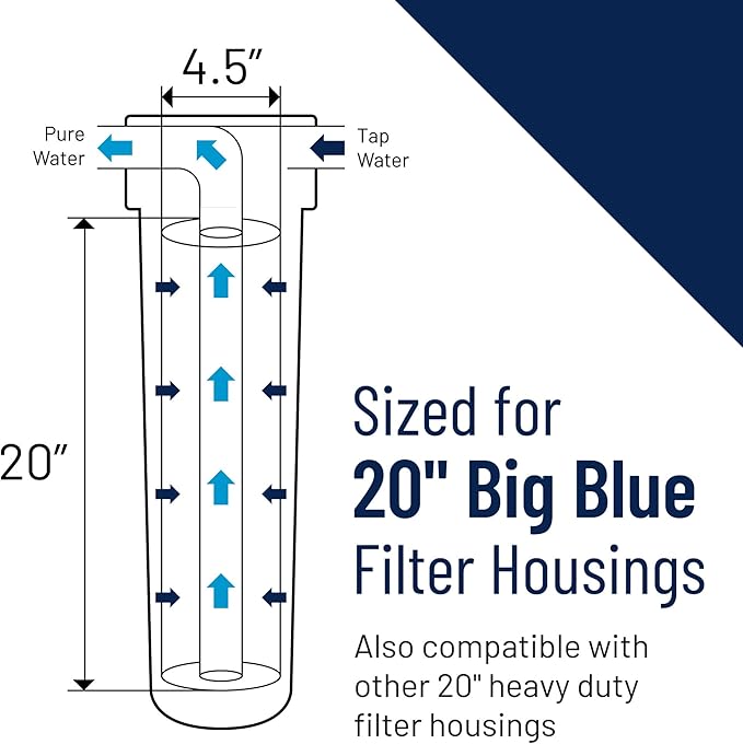 Pentair Pentek DGD-7525-20 Big Blue Water Filter, 20-Inch Whole House Sediment Filter Cartridge Replacement, Dual-Gradient Density Spun Polypropylene, 20" x 4.5", 25 Micron, Pack of 6