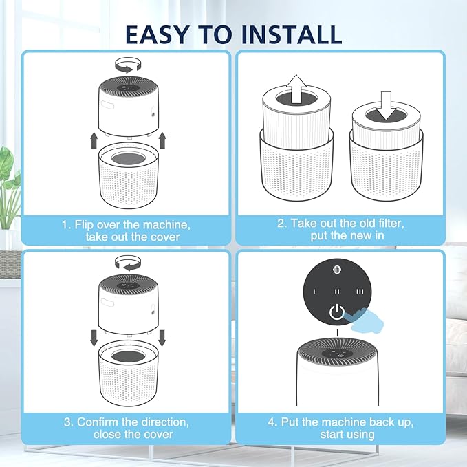 Core Mini Replacement Filter Compatible with LEVOIT Core Mini Air Purifier,Core Mini-P, Replace Part #Core Mini-RF, 4 Filter & 10 Fragrance Sponge