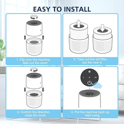 Core Mini Replacement Filter Compatible with LEVOIT Core Mini Air Purifier,Core Mini-P, Replace Part #Core Mini-RF, 4 Filter & 10 Fragrance Sponge