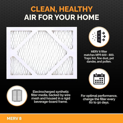 Tiger Tough 21x19x2 Air Filter MERV 8 MPR 600-800, High-Performance Pleated HVAC AC Furnace Filter Replacement for Home, 6-Pack