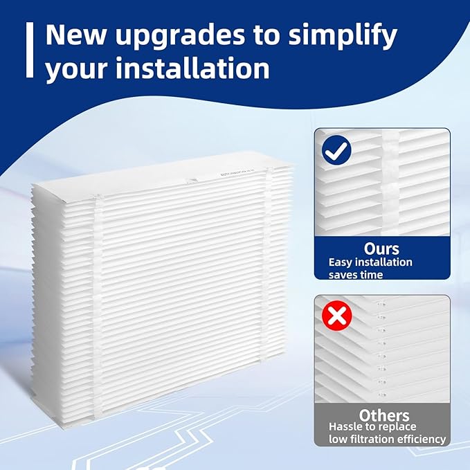2-Pack 201 Replacement Furnace Filter Compatible with Aprilaire Space-Gard 2200,2250 Whole-House Air Purifier and X0445,MERV-10, 20x25x6 Air Filter