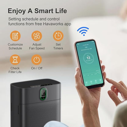 MORENTO Air Purifier for home Large Rooms up to 1076 ft2, Wi-Fi and Alexa compatible, PM2.5 Air Quality Display, Auto Mode, HEPA Filter Removes Dust, Pollen, Smoke 1 Pack +2 Pack Filters(Black)