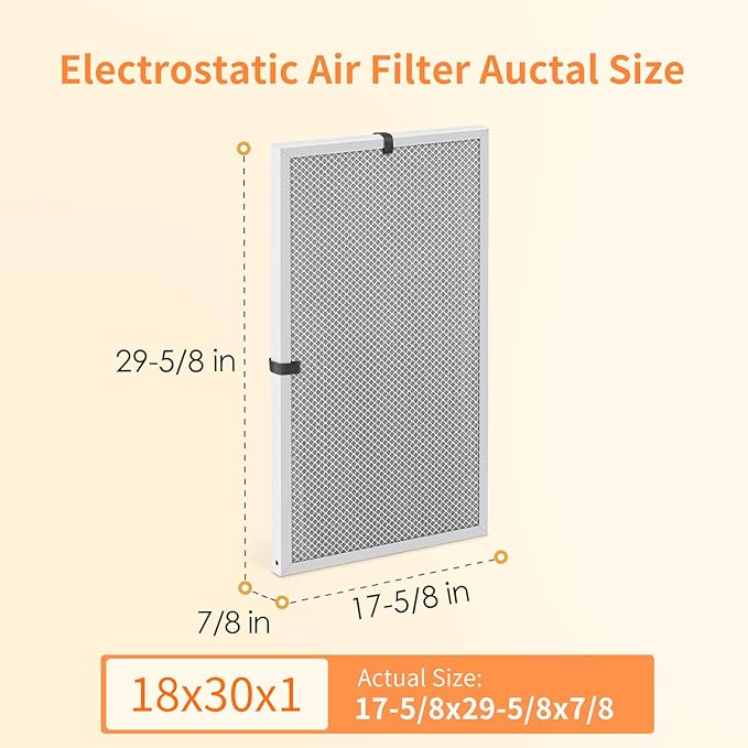 2-Pack 18x30x1 MERV 8 Reusable & Washable Electrostatic Air Filters - Long-Lasting Filter for HVAC, Furnace & Air Conditioner Units, Actual Size: 17-5/8” x 29-5/8” x 7/8”