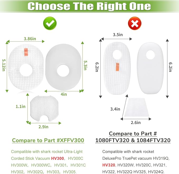 Filter Replacement for Shark Rocket HV301 HV30126 HV300 HV302 HV292 HV305 HV307 HV310 UV450 CS100 QS302 Ultra Light Corded Stick Vacuum Cleaner, 4 Foam & Felt & Post Filters, Part #XFFV300