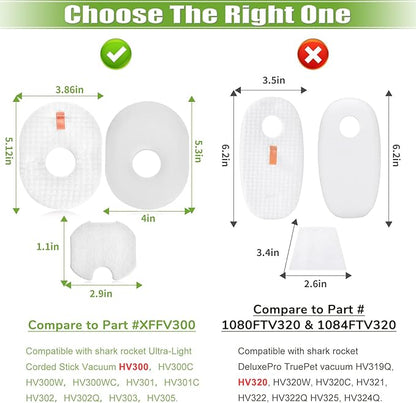 Filter Replacement for Shark Rocket HV301 HV30126 HV300 HV302 HV292 HV305 HV307 HV310 UV450 CS100 QS302 Ultra Light Corded Stick Vacuum Cleaner, 4 Foam & Felt & Post Filters, Part #XFFV300
