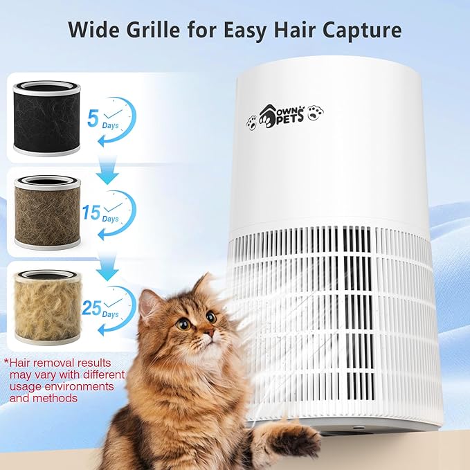 Ownpets Pet Air Purifier for Large Room up to 2620 ft², 5-in-1 Washable Filter, H13 HEPA High Deodorization Carbon Filter for Pet Odor Hair Dander Pollen, Quiet Air Cleaner with Air Quality Monitor