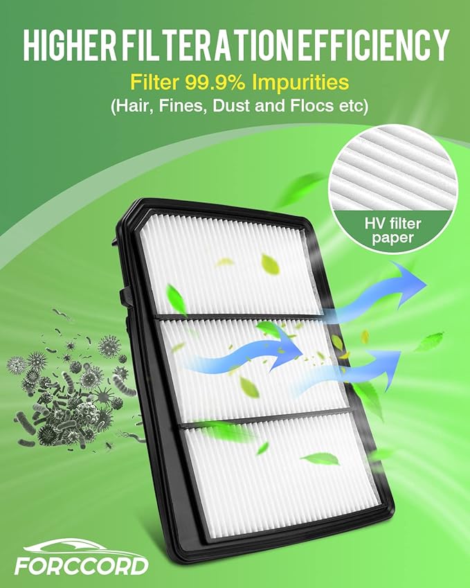 2-Pack Engine Air Filter Fits for Nissan Titan 2024 2023 2022 2021 2020 2019 2018 2017 Air Filters Replacement PA99212 Car Accessories