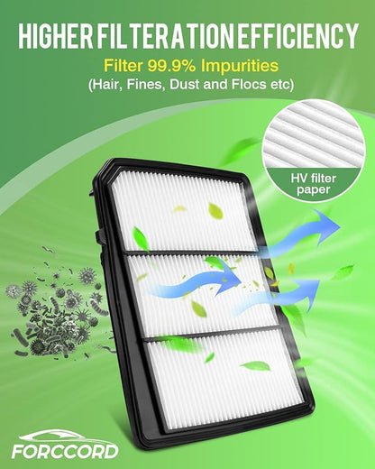 2-Pack Engine Air Filter Fits for Nissan Titan 2024 2023 2022 2021 2020 2019 2018 2017 Air Filters Replacement PA99212 Car Accessories