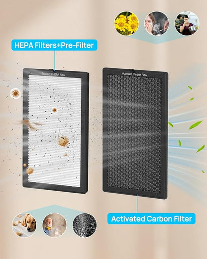 AP400 Official Genuine Replacement Filter Set, 4-Pack with 2 H13 True HEPA Filters and 2 Activated Carbon Filters, Designed by Original Manufacturer, Easy Installation