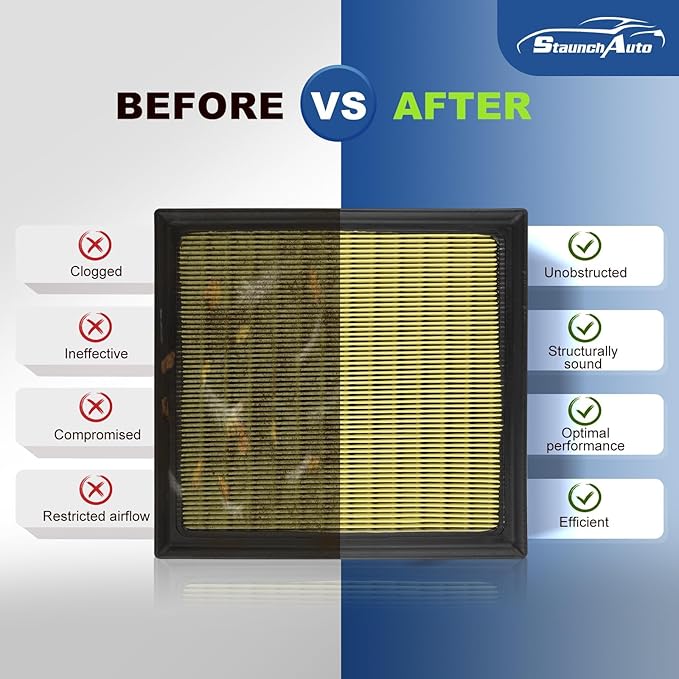 Engine & Cabin Air Filter for 19-26 Subaru Ascent 2.4L/18-22 Subaru Crosstrek 2.0L/21-22 Crosstrek 2.5L Air filter for Car Replacement 72880FL00A 16546AA16A Automotive Accessories
