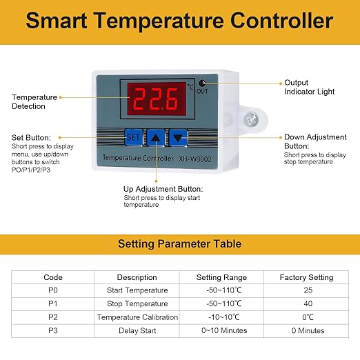 Outdoor Electrical Box with Key Lock, 12V Cooling Fan & Temperature Controller Included, Cold-Rolled Steel Plate Electrical Box, with M10 Aluminum Alloy Sliding Groove (11.81"x15.75"x7.87")