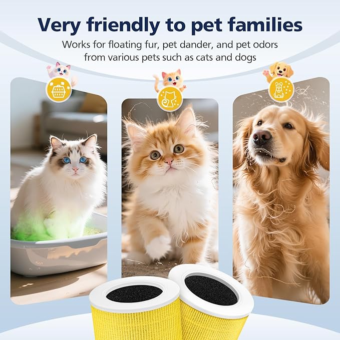 Core Mini Pet Care Replacement Filter, Compatible with LEVOIT Core Mini Air Purifier, Core Mini-P, 3-in-1 Core Mini-RF Filter Replacement, 2 Filter & 10 Fragrance Sponge, Yellow