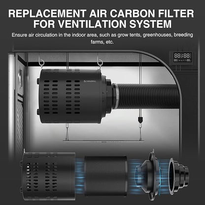 6 Inch Replacement Air Carbon Filter, 38mm Smellines Control Filtration with Australia Virgin Charcoal for Grow Tent, Inline Duct Fan, Hydroponics, Odor Scrubber, Greenhouse, Breeding Farm