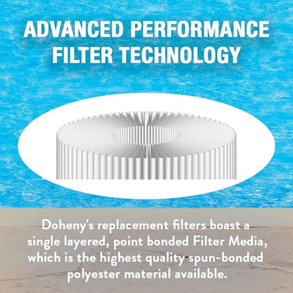 Doheny's PWW50L1 Pool Spa Filter | Filter for Waterway Teleweir 50 | Replaces Pleatco PWW50L, Unicel 4CH-949, Filbur FC-0172 | OD: 5”, Length: 13 3/16”, Top: Handle, Bottom: 1.5” Female SAE | 1-Pack