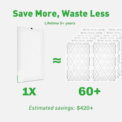 Reair 14x25x1 Extra Replacement Filter without Frame, Washable and Reusable Air Filter 14x25x1 for AC HVAC Furnace, MERV 8 Air Filters Machine Washable, AC Furnace Air Filter without Frame