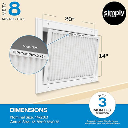 Simply 14x20x1 Air Filter, Merv 8, MPR 600, 12 Pack, Furnace Air Filter for HVAC (Actual Size: 13.75"x19.75"x0.75") DUST, Pet, & Allergy Control