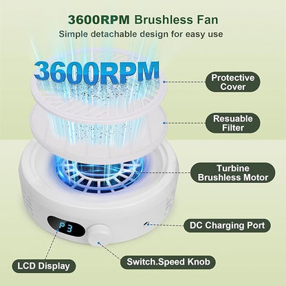 Nail Dust Collector,Compact & Quiet Manicure Vacuum with 2 Filters & Dust Brush for Acrylic Nail Filing,Polishing & Nail Dust Removal,Ideal for Home Salon & Mobile Nail Techs