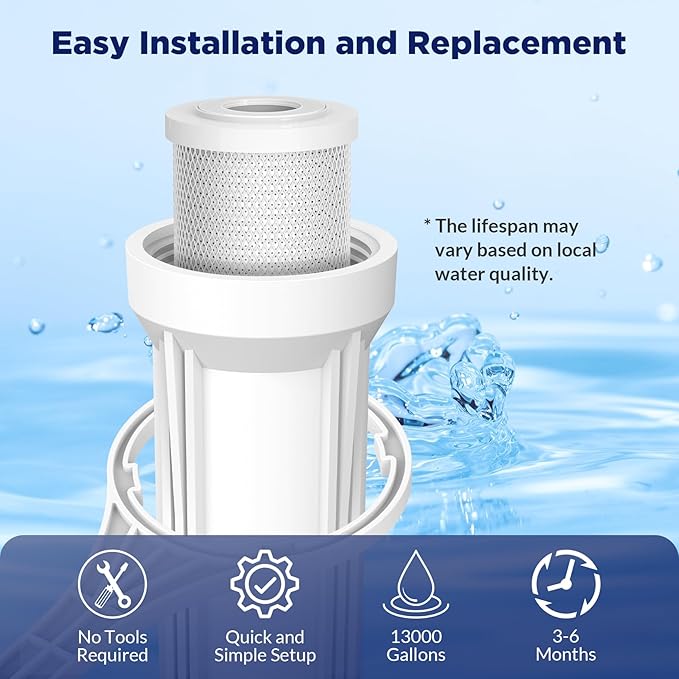 Membrane Solutions FX12P FX12M Replacement Water Filters Compatible with GE GXRM10RBL GXRM10G, 50 GPD RO Membrane and 10 inch x 2.5 inch Carbon Water Filter Cartridge Combo Pack