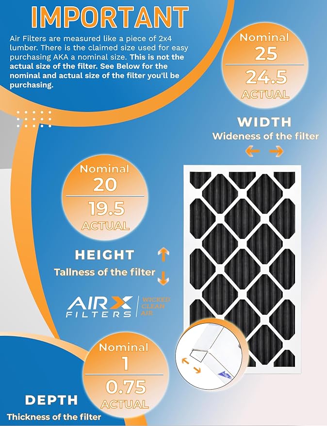 20x25x1 Air Filter MERV 7 Rating, 12 Pack of Furnace Filters Comparable to MPR 700, FPR 5, Pet Odor Retention Filters - Made in USA by AIRX FILTERS WICKED CLEAN AIR.
