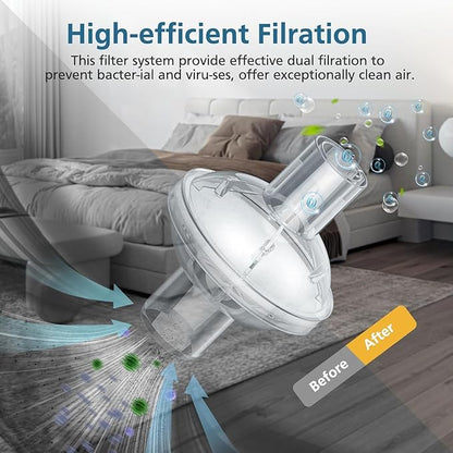 9-pack CPAP Inline Filter, Universal Inline CPAP Filter Compatible with BiPAP Machines ResMed,Dreamstation Standard, Any CACP Machine Size 22mm and 25mm Tube