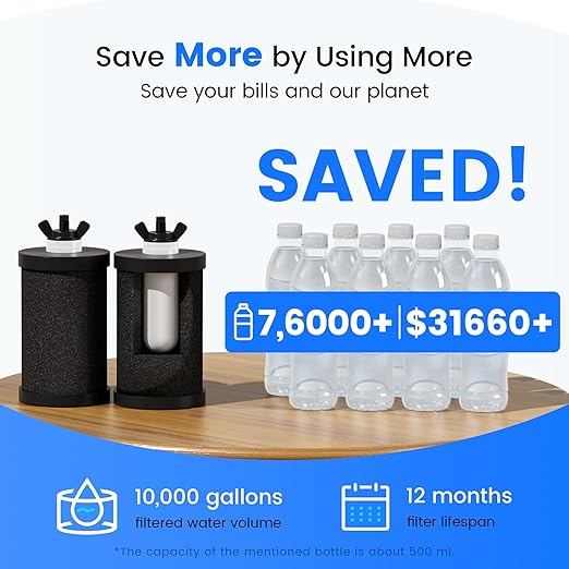 Purewell Square Series 3-Stage Gravity Fed Water Filter System with Smart Timer, Stainless Steel Countertop System with Water Level Window, 2 Upgraded Filters and Stand, Reduce 99% Chlorine, SQ-2.25G