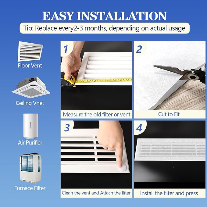 MERV 13 Air Filter Material -23 Ft² Cut to Fit Air Filter Media for Home HVAC, Furnace, AC & Purifier -Filters Dust and Pet Dander as Small as 0.3 Microns-Easy DIY with Hook Tape