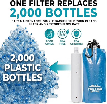 2-Pack Tactiko Survival 20oz/600ml Filtered Water Bottle Kit - Purify 265 Gal. Water from Rivers, Lakes & Streams - SGS Certified - UF Membrane, Activated Carbon - Camping, Emergency (Blk/Blue)