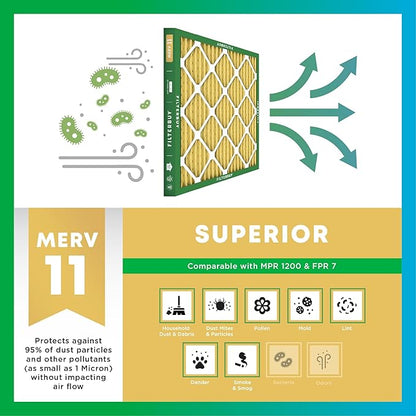 Filterbuy 16x20x4 Air Filter MERV 11 Superior Pet & Allergy Defense (12-Pack), Electrostatic Pleated HVAC AC Furnace Filters Replacement, Made in USA (Actual Size: 15.50 x 19.50 x 3.63)