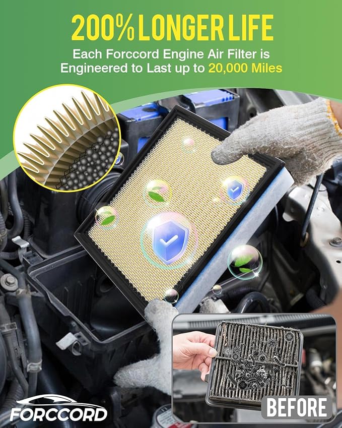 2-Pack Engine Air Filter Fits for 2020-2025 2026 Ford F250 F350 F450 F550 6.7L Powerstroke Diesel Air Filter Replacement FA2031 LC3Z-9601B WA10905 Car Accessories