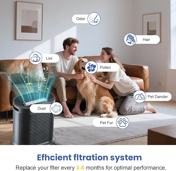 HPA100 HEPA Filter Replacement Compatible with Honeywell Air Purifier HPA Series, Compatible with HPA094, HPA104, HPA105, HPA3100, HPA5100, 3 HEPA Filters and 4 Carbon Pre-Filters