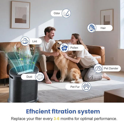 HPA100 HEPA Filter Replacement Compatible with Honeywell Air Purifier HPA Series, Compatible with HPA094, HPA104, HPA105, HPA3100, HPA5100, 3 HEPA Filters and 4 Carbon Pre-Filters