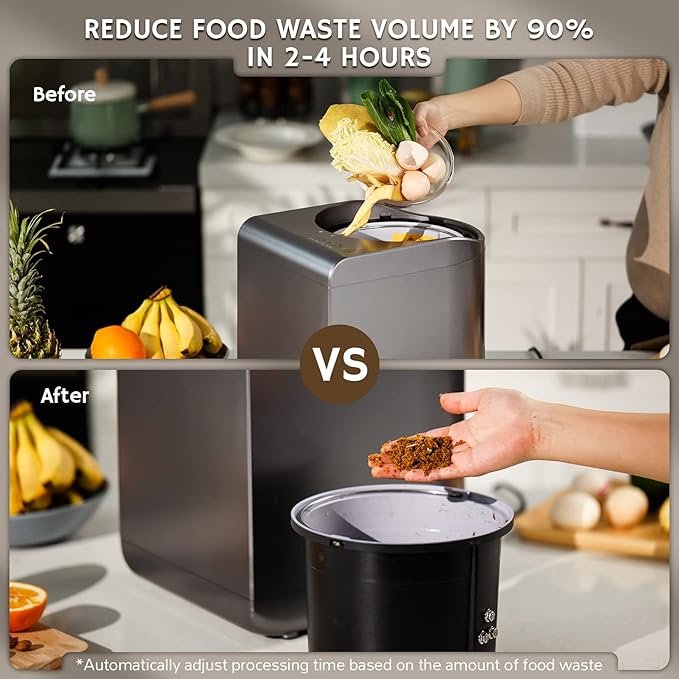 Airthereal Replacement Activated Carbon Filters for Revive R500 and R500-V Electric Kitchen Waste Composter [2-Pack]
