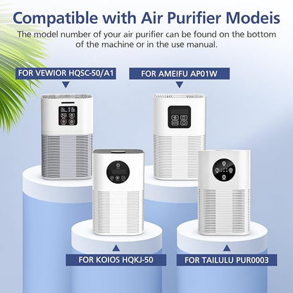 2 Pack A1 Filter Compatible with VEWIOR Air purifi-er HQSC-50, HQKJ-80, A1, AMEIFU AP01W, KOIOS HQKJ-50 Tailulu PUR0003, Efficient Filter for VEWIOR A1 Air purifi-er