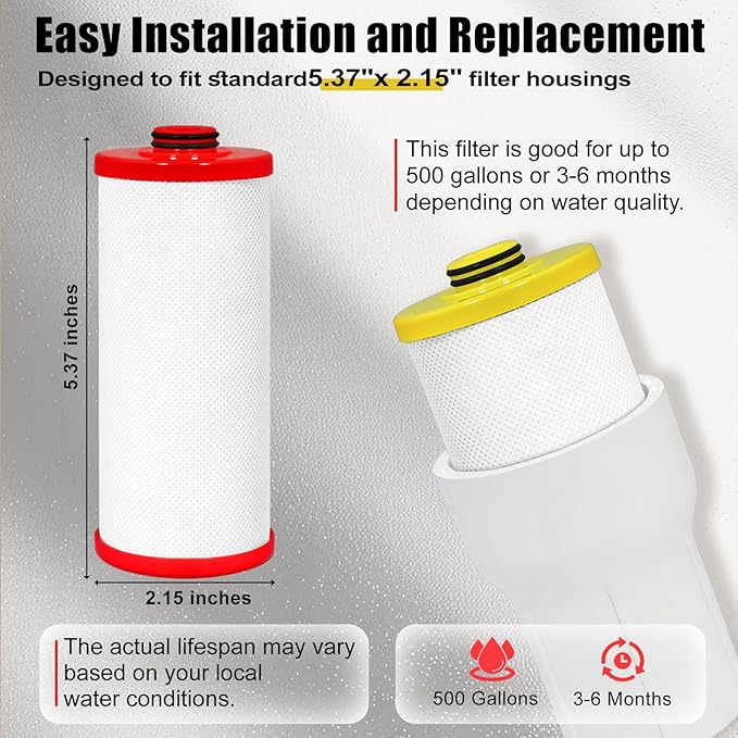 2-Stage Red and Yellow Replacement Filter Cartridges Compatible with AQ-5200R/AQ-C2-R